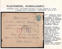 1917 Commercial Usage of Russian Postal Stationary (10 Kop.) postmarked at Fedorovsk Siberia, with Petrograd Transit Cancel (on Reverse), to the Danish Red Cross Agency in Copenhagen, Denmark. VLADIVOSTOK