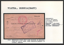 1915 Hungarian Field Post Card printed in Budapest used as P.O.W. Card, from Trozovch Romskoi to Ujpest, Hungary.  VIATKA Censorship: violet rectangle (47 x 26 mm) reading in 4 lines