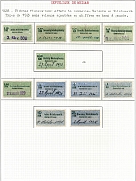 1928 Weimar Republic Revenues Collection